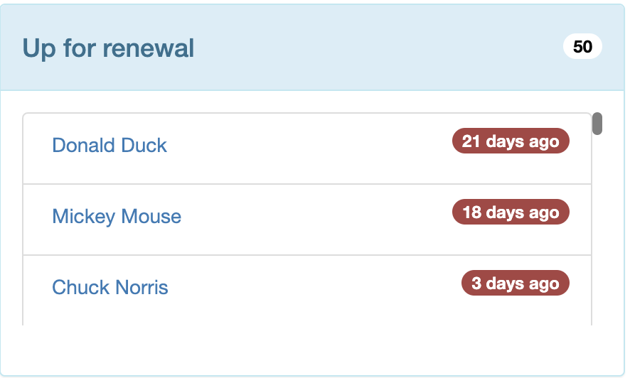 Panneaux Renouvellements